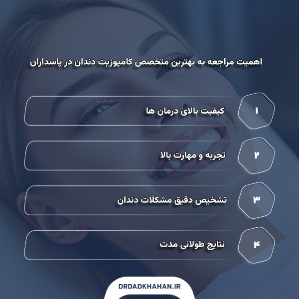 اهمیت مراجعه به بهترین متخصص کامپوزیت دندان در پاسداران