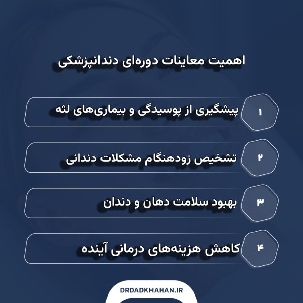 خدمات ارائه‌شده در کلینیک‌های برتر تهران