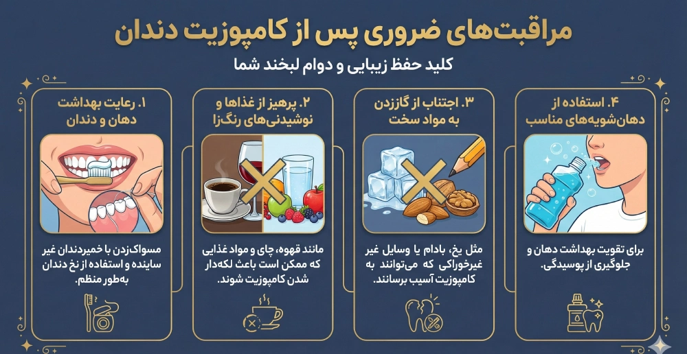 مراقبت ضروری بعد از کامپوزیت