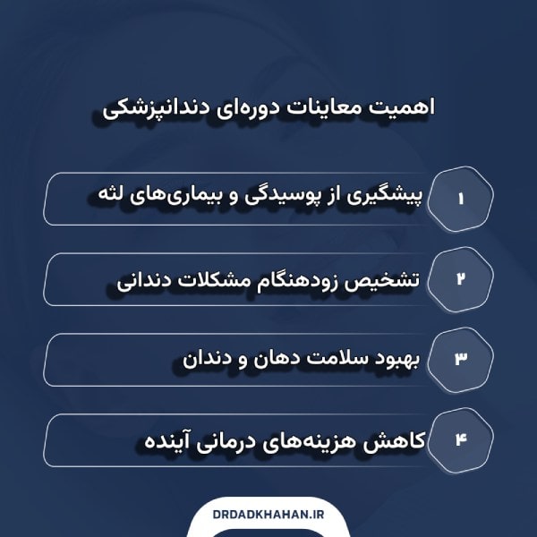 مراقبت‌های پس از درمان در کلینیک