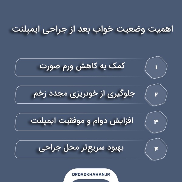 چرا نحوه خوابیدن بعد از ایمپلنت اهمیت دارد؟