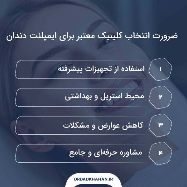 تکنولوژی‌های پیشرفته و تجهیزات مدرن در درمان ایمپلنت