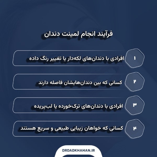  مراحل انجام لمینت دندان در کلینیک دکتر دادخواهان
