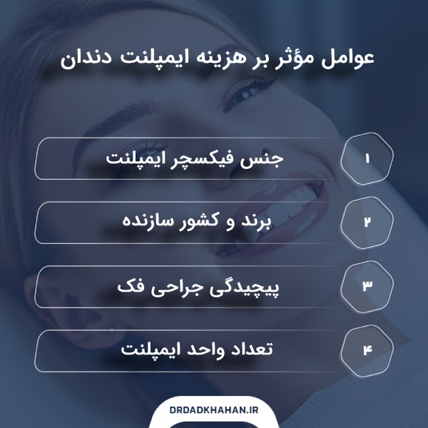 هزینه ایمپلنت ساب پریوستئال شامل چه مواردی می‌شود؟