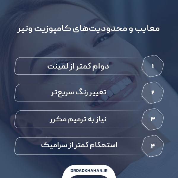 معایب احتمالی کامپوزیت ونیر