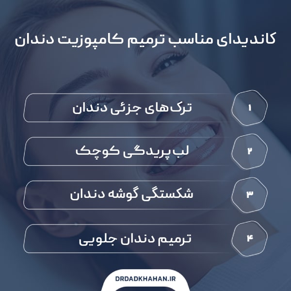  چه کسانی به ترمیم کامپوزیت دندان نیاز دارند؟