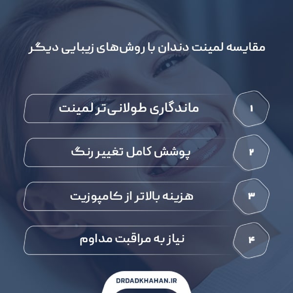 تفاوت بین لمینت و کامپوزیت