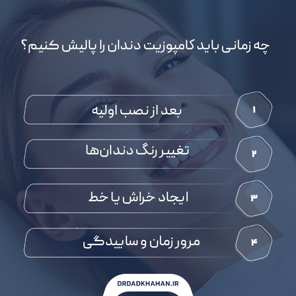 دلایل نیاز به پالیش کامپوزیت