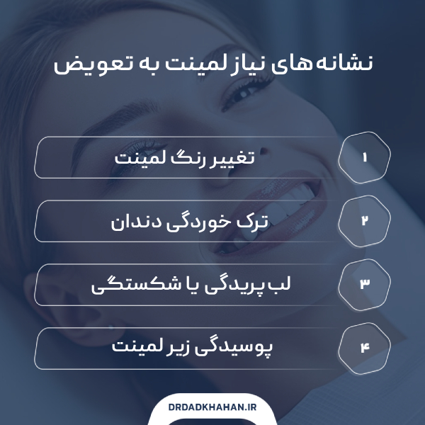 علائم هشداردهنده که نشان میدهد لمینت نیاز به تعویض دارد