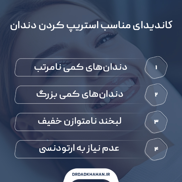 افرادی که کاندیدای مناسب استریپ کردن دندان هستند