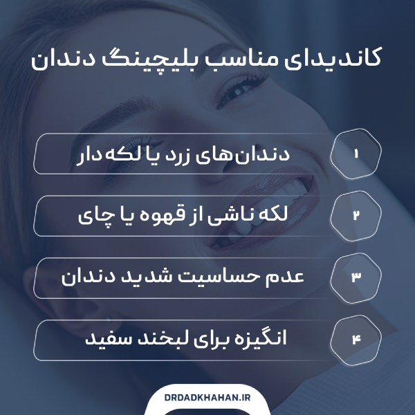 بلیچینگ دندان در مطب