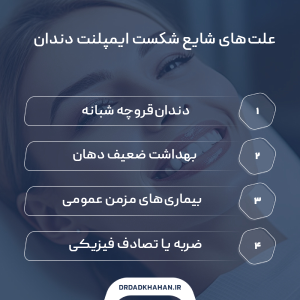 چگونه از شکست ایمپلنت پیشگیری کنیم؟