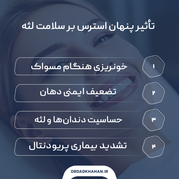 تأثیر پنهان استرس بر سلامت لثه